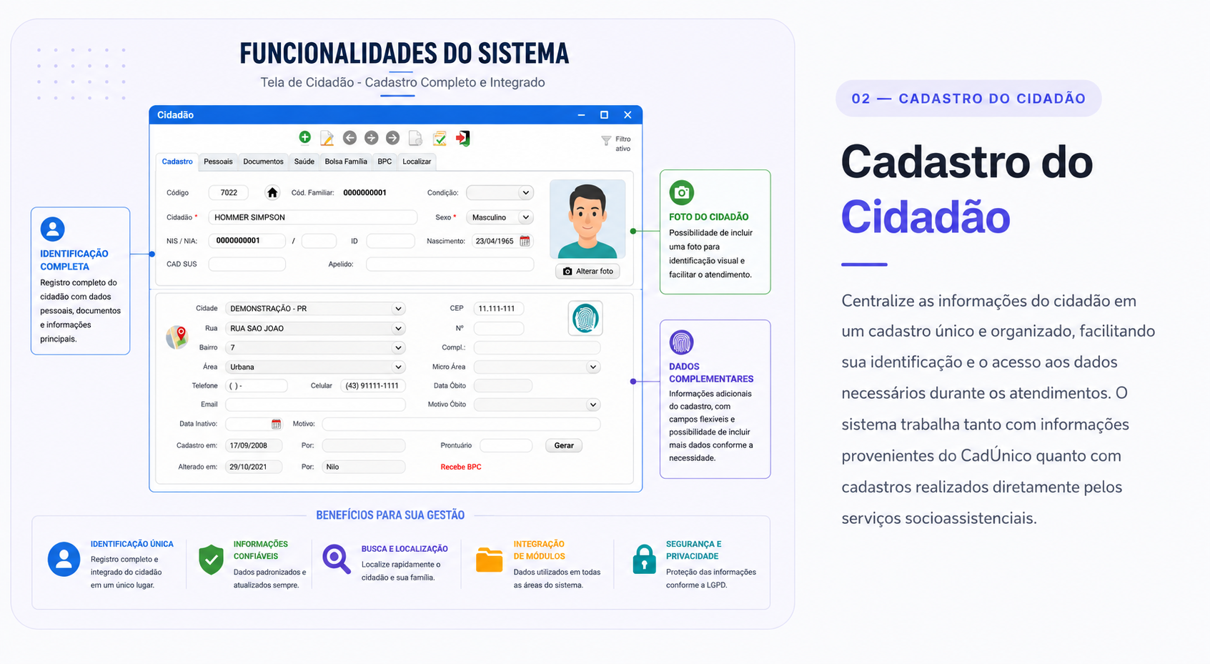 Apresentação do cadastro do cidadão, com tela do sistema, identificação completa, foto e dados complementares