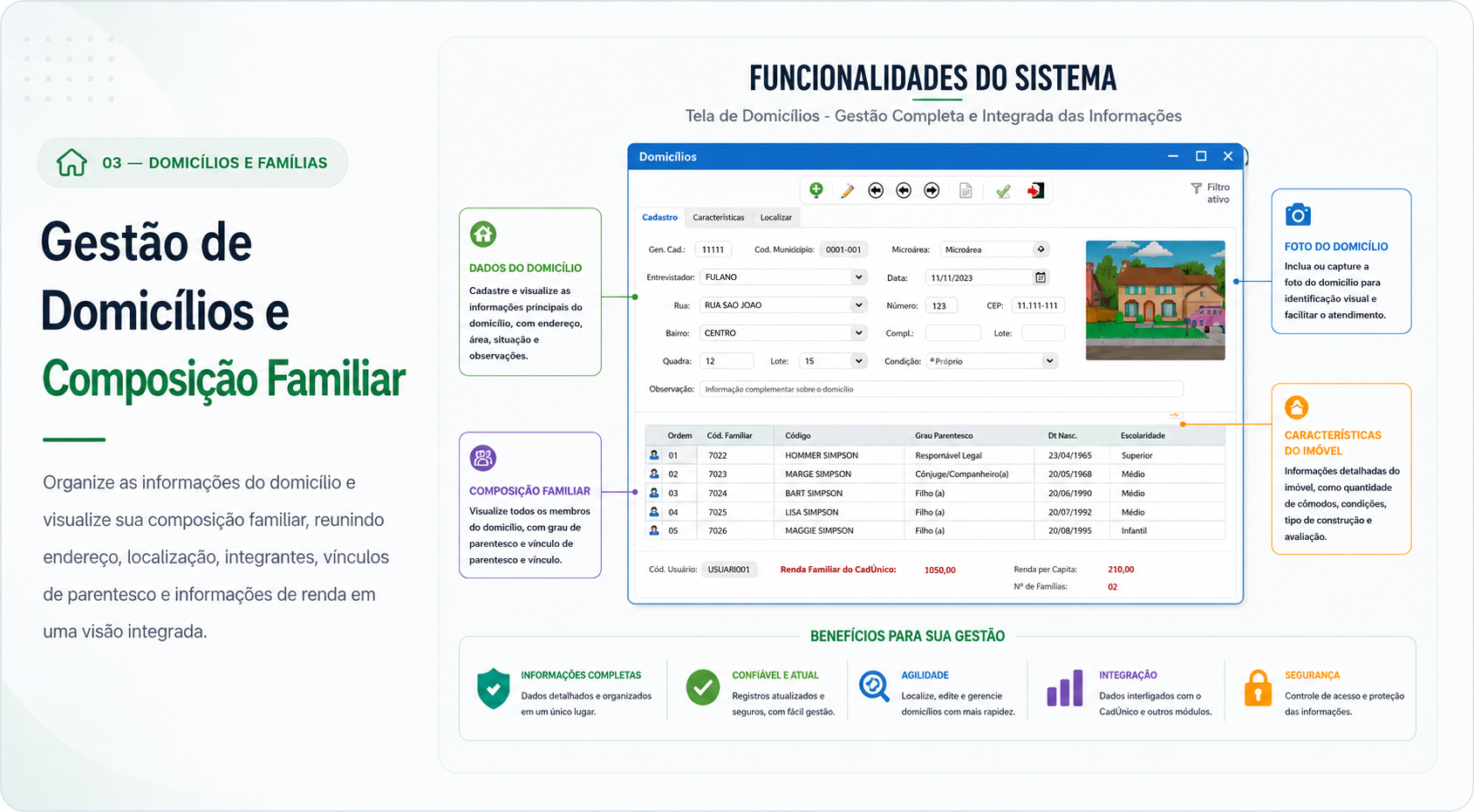 Apresentação da gestão de domicílios e composição familiar, com tela do sistema e informações do imóvel e da família